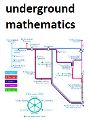 DfE funding ends for Underground Maths Project